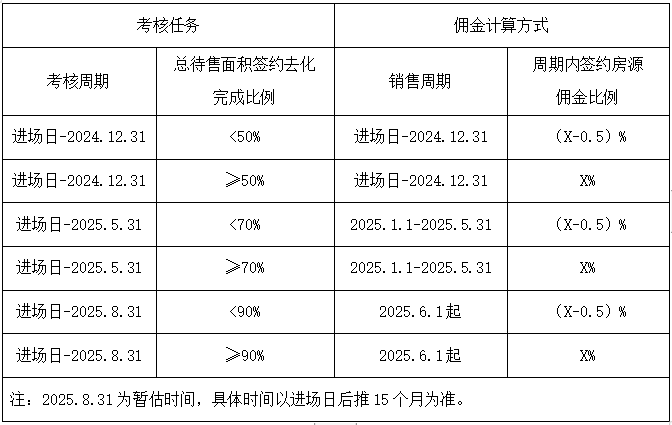 Ҽ������(EDF)���¹ٷ���վ